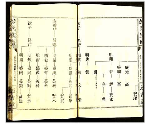 [彭]彭氏族谱 (湖北) 彭氏家谱_二十六.pdf