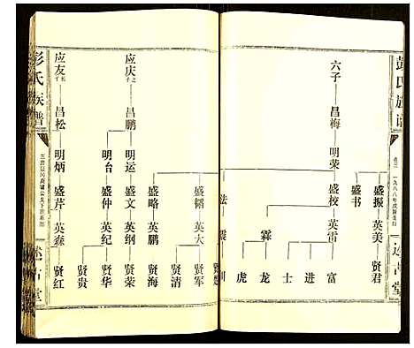 [彭]彭氏族谱 (湖北) 彭氏家谱_二十六.pdf