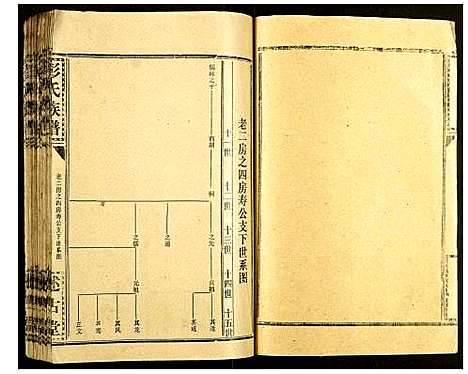 [彭]彭氏族谱 (湖北) 彭氏家谱_二十七.pdf