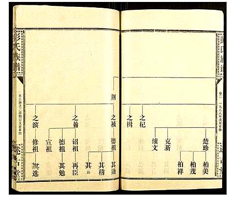 [彭]彭氏族谱 (湖北) 彭氏家谱_三十.pdf