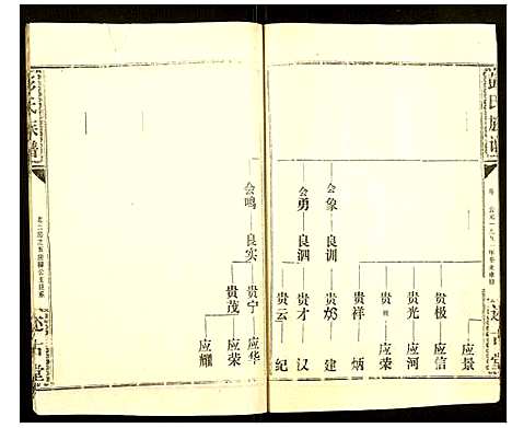 [彭]彭氏族谱 (湖北) 彭氏家谱_三十五.pdf