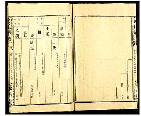 [彭]彭氏族谱 (湖北) 彭氏家谱_三十六.pdf