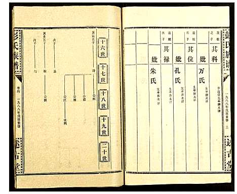 [彭]彭氏族谱 (湖北) 彭氏家谱_三十六.pdf