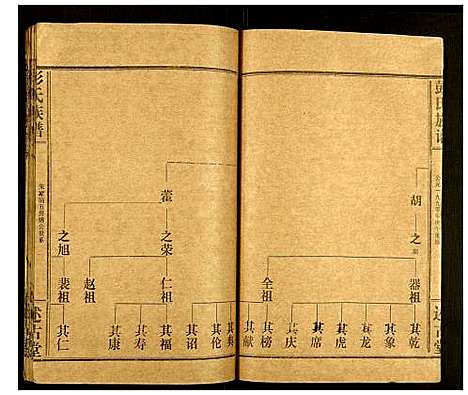 [彭]彭氏族谱 (湖北) 彭氏家谱_四十一.pdf