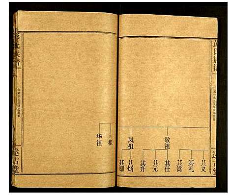 [彭]彭氏族谱 (湖北) 彭氏家谱_四十一.pdf