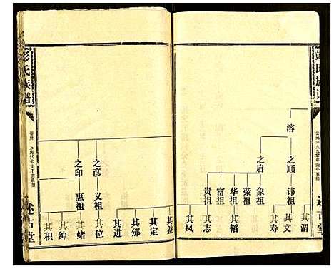 [彭]彭氏族谱 (湖北) 彭氏家谱_四十八.pdf