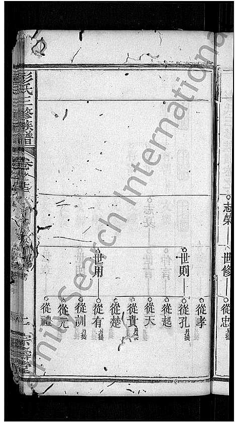 [彭]彭氏族谱_39卷首末各1卷-彭氏三修族谱 (湖北) 彭氏家谱_三.pdf