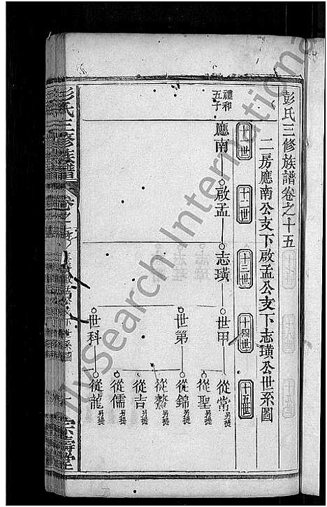 [彭]彭氏族谱_39卷首末各1卷-彭氏三修族谱 (湖北) 彭氏家谱_四.pdf