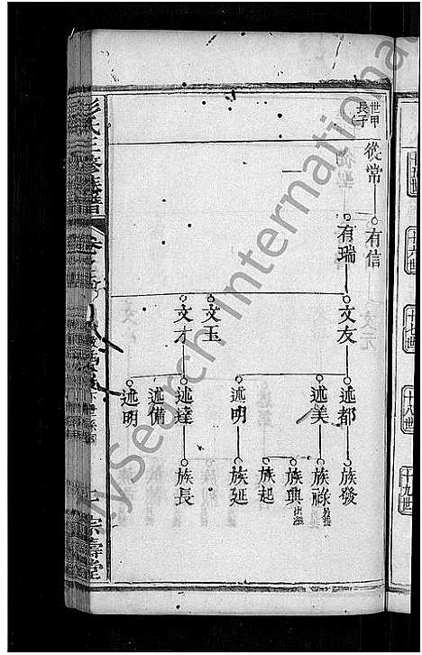 [彭]彭氏族谱_39卷首末各1卷-彭氏三修族谱 (湖北) 彭氏家谱_四.pdf