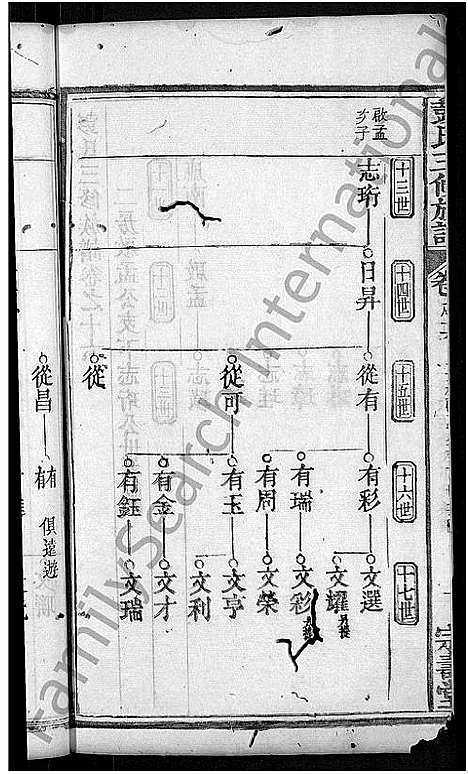 [彭]彭氏族谱_39卷首末各1卷-彭氏三修族谱 (湖北) 彭氏家谱_五.pdf