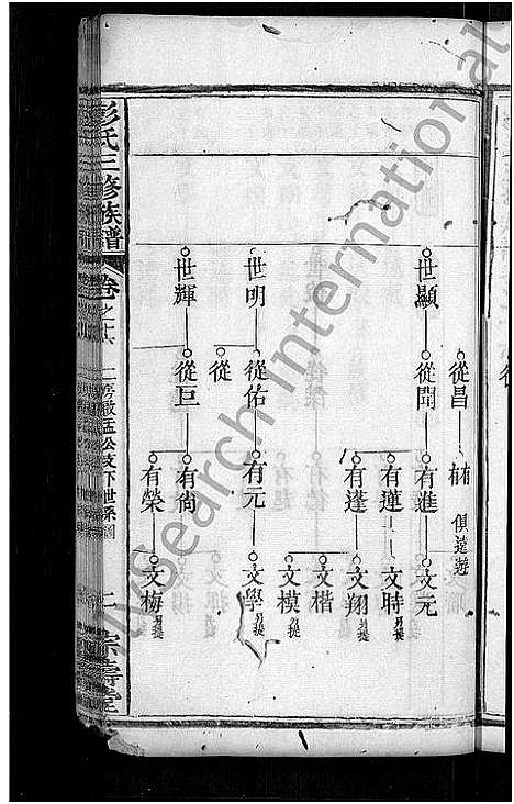 [彭]彭氏族谱_39卷首末各1卷-彭氏三修族谱 (湖北) 彭氏家谱_五.pdf