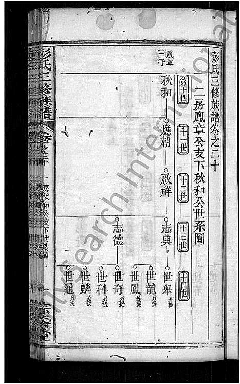 [彭]彭氏族谱_39卷首末各1卷-彭氏三修族谱 (湖北) 彭氏家谱_八.pdf