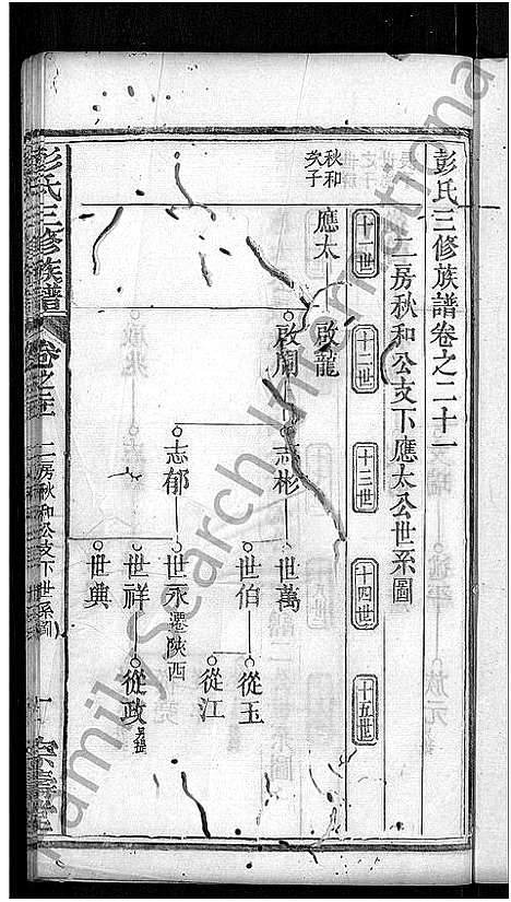 [彭]彭氏族谱_39卷首末各1卷-彭氏三修族谱 (湖北) 彭氏家谱_九.pdf