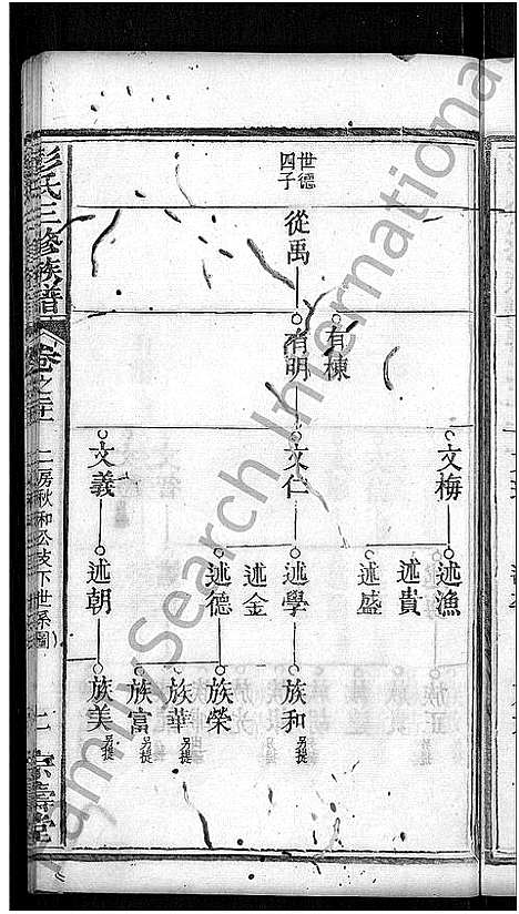 [彭]彭氏族谱_39卷首末各1卷-彭氏三修族谱 (湖北) 彭氏家谱_九.pdf