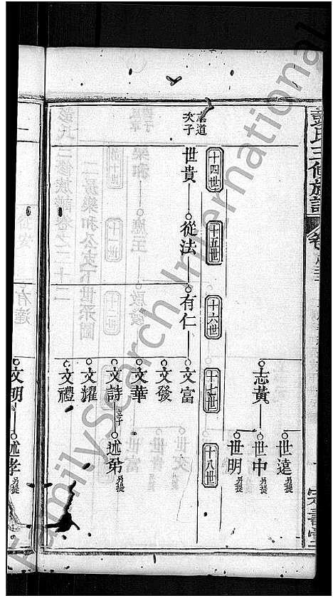 [彭]彭氏族谱_39卷首末各1卷-彭氏三修族谱 (湖北) 彭氏家谱_十.pdf