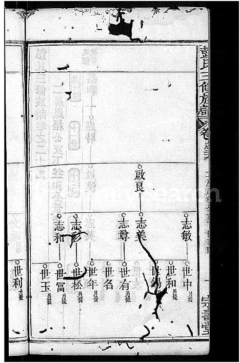 [彭]彭氏族谱_39卷首末各1卷-彭氏三修族谱 (湖北) 彭氏家谱_十四.pdf