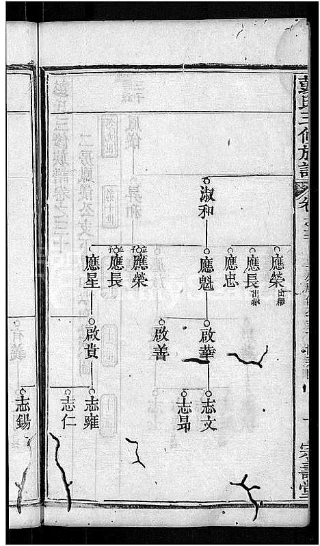 [彭]彭氏族谱_39卷首末各1卷-彭氏三修族谱 (湖北) 彭氏家谱_十五.pdf