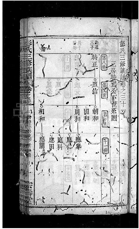 [彭]彭氏族谱_39卷首末各1卷-彭氏三修族谱 (湖北) 彭氏家谱_十六.pdf