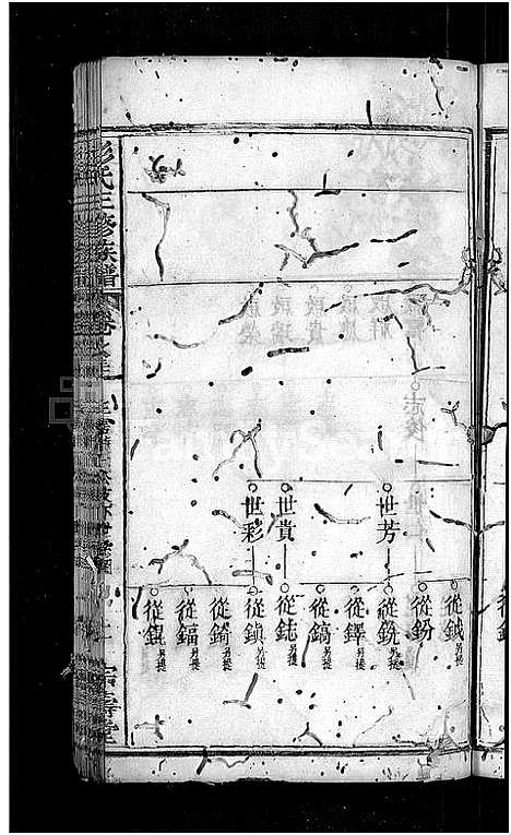 [彭]彭氏族谱_39卷首末各1卷-彭氏三修族谱 (湖北) 彭氏家谱_十六.pdf