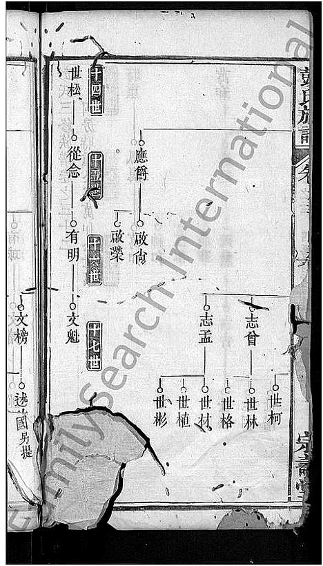 [彭]彭氏族谱_39卷首末各1卷-彭氏三修族谱 (湖北) 彭氏家谱_十七.pdf