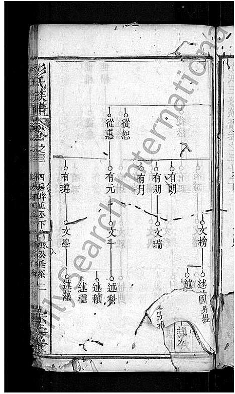 [彭]彭氏族谱_39卷首末各1卷-彭氏三修族谱 (湖北) 彭氏家谱_十七.pdf