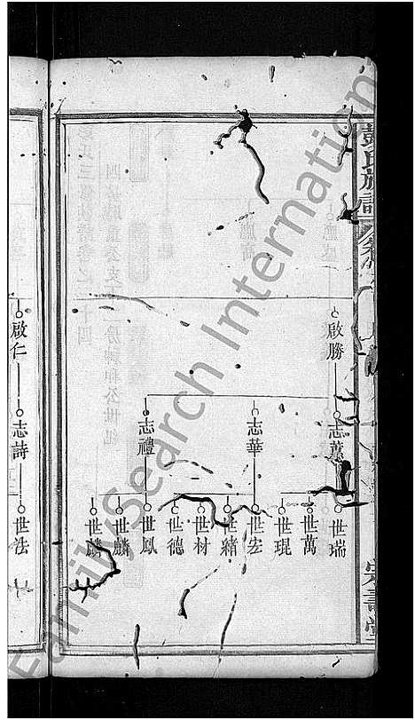 [彭]彭氏族谱_39卷首末各1卷-彭氏三修族谱 (湖北) 彭氏家谱_十八.pdf