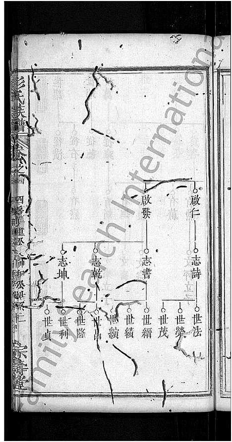 [彭]彭氏族谱_39卷首末各1卷-彭氏三修族谱 (湖北) 彭氏家谱_十八.pdf