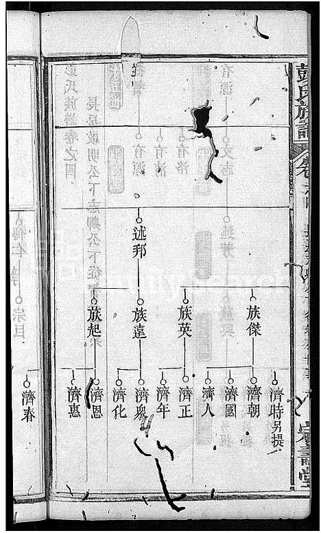 [彭]彭氏族谱_39卷首末各1卷-彭氏三修族谱 (湖北) 彭氏家谱_二十四.pdf