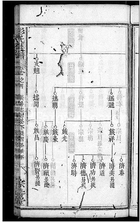 [彭]彭氏族谱_39卷首末各1卷-彭氏三修族谱 (湖北) 彭氏家谱_二十四.pdf