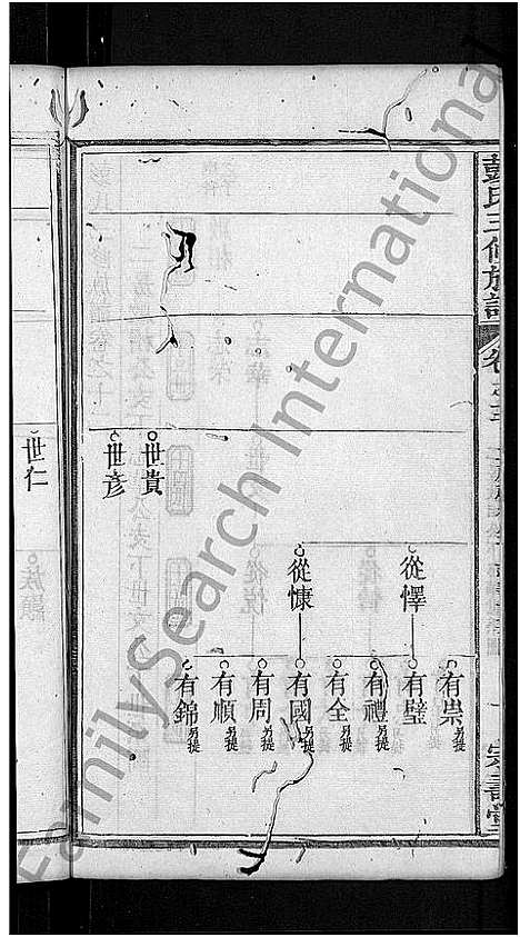 [彭]彭氏族谱_39卷首末各1卷-彭氏三修族谱 (湖北) 彭氏家谱_二十八.pdf