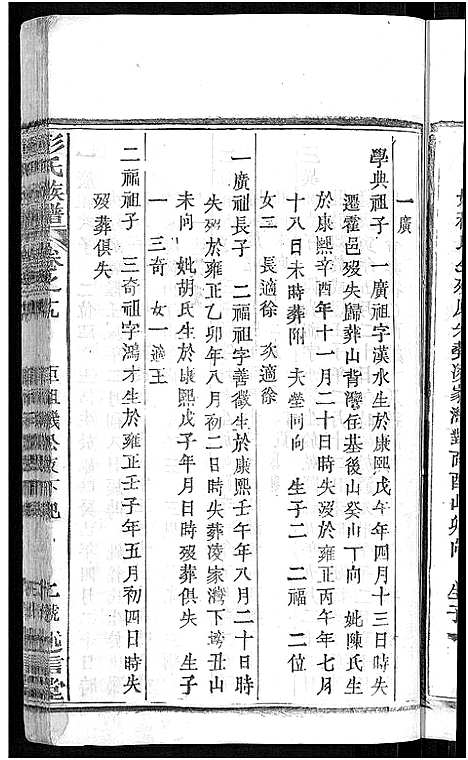 [彭]彭氏族谱_44卷-蕲水县彭氏族谱八修 (湖北) 彭氏家谱_二.pdf