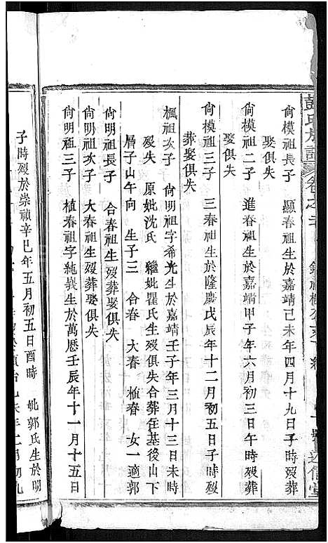 [彭]彭氏族谱_44卷-蕲水县彭氏族谱八修 (湖北) 彭氏家谱_三.pdf