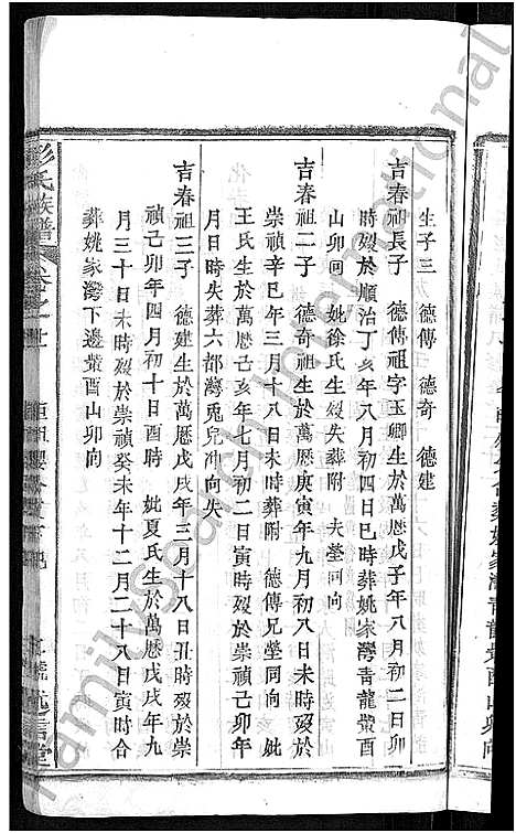 [彭]彭氏族谱_44卷-蕲水县彭氏族谱八修 (湖北) 彭氏家谱_四.pdf