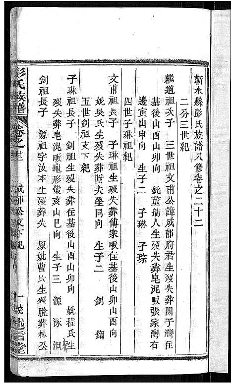 [彭]彭氏族谱_44卷-蕲水县彭氏族谱八修 (湖北) 彭氏家谱_五.pdf