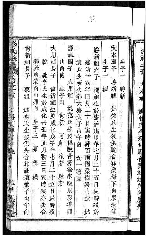 [彭]彭氏族谱_44卷-蕲水县彭氏族谱八修 (湖北) 彭氏家谱_五.pdf