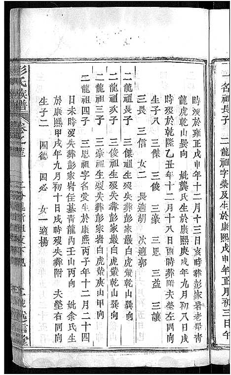 [彭]彭氏族谱_44卷-蕲水县彭氏族谱八修 (湖北) 彭氏家谱_六.pdf