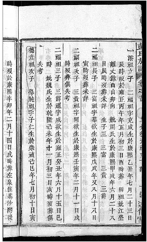 [彭]彭氏族谱_44卷-蕲水县彭氏族谱八修 (湖北) 彭氏家谱_七.pdf