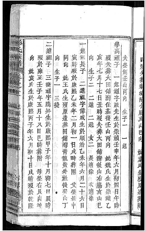 [彭]彭氏族谱_44卷-蕲水县彭氏族谱八修 (湖北) 彭氏家谱_十二.pdf