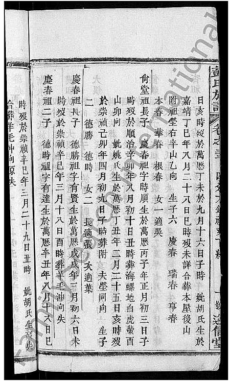 [彭]彭氏族谱_44卷-蕲水县彭氏族谱八修 (湖北) 彭氏家谱_十五.pdf