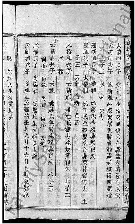 [彭]彭氏族谱_44卷-蕲水县彭氏族谱八修 (湖北) 彭氏家谱_十七.pdf