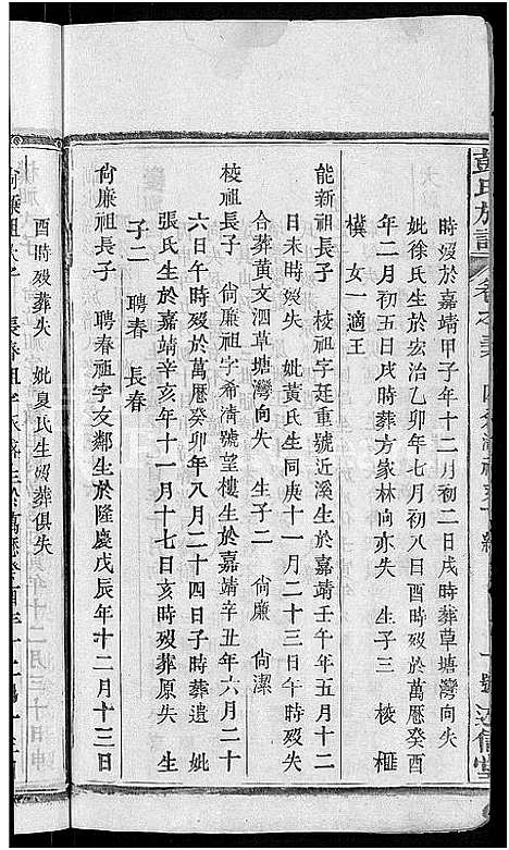 [彭]彭氏族谱_44卷-蕲水县彭氏族谱八修 (湖北) 彭氏家谱_十八.pdf