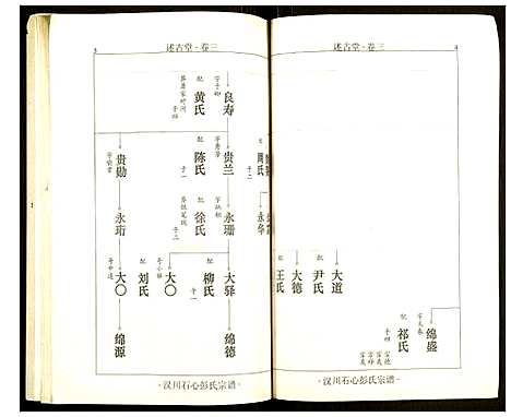 [彭]汉川石心彭氏宗谱 (湖北) 汉川石心彭氏家谱_二.pdf