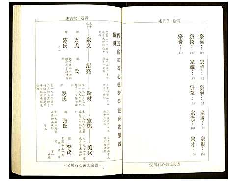 [彭]汉川石心彭氏宗谱 (湖北) 汉川石心彭氏家谱_三.pdf