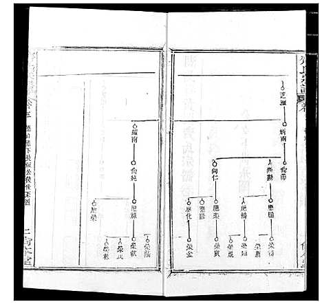 [齐]齐氏宗谱 (湖北) 齐氏家谱_二.pdf