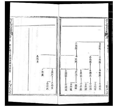 [齐]齐氏宗谱 (湖北) 齐氏家谱_二.pdf