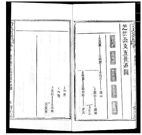 [齐]齐氏宗谱 (湖北) 齐氏家谱_二.pdf