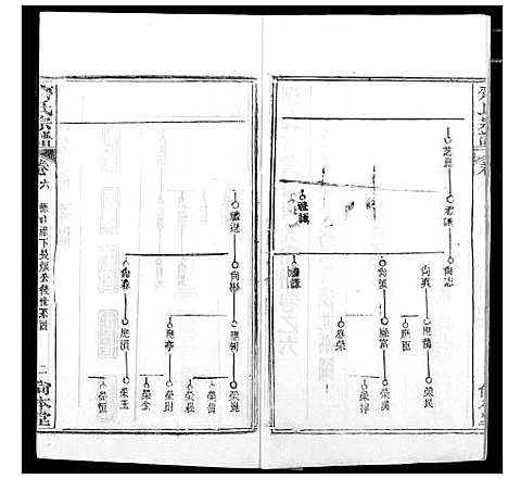 [齐]齐氏宗谱 (湖北) 齐氏家谱_三.pdf