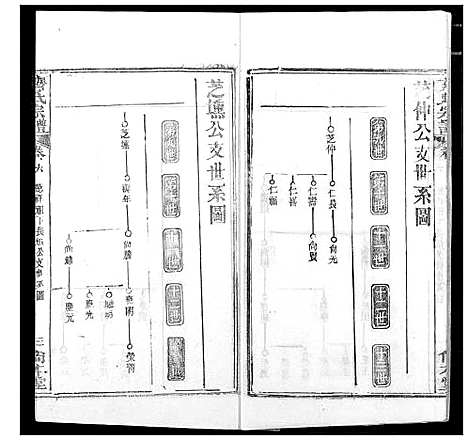 [齐]齐氏宗谱 (湖北) 齐氏家谱_三.pdf