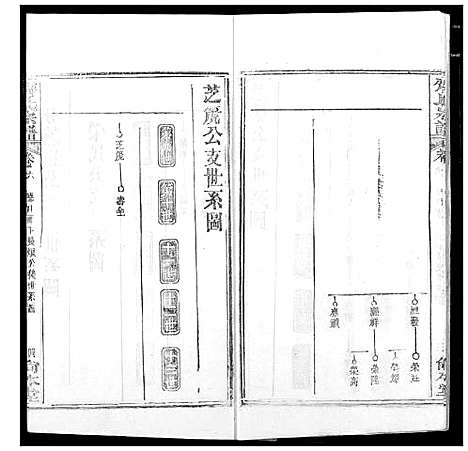 [齐]齐氏宗谱 (湖北) 齐氏家谱_三.pdf