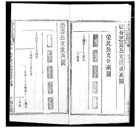 [齐]齐氏宗谱 (湖北) 齐氏家谱_三.pdf